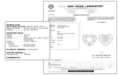 Diamond Engagement Ring Certification